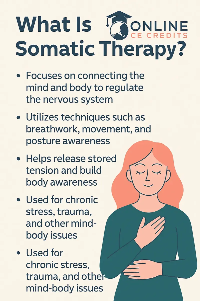 What is Somatic Therapy infographic