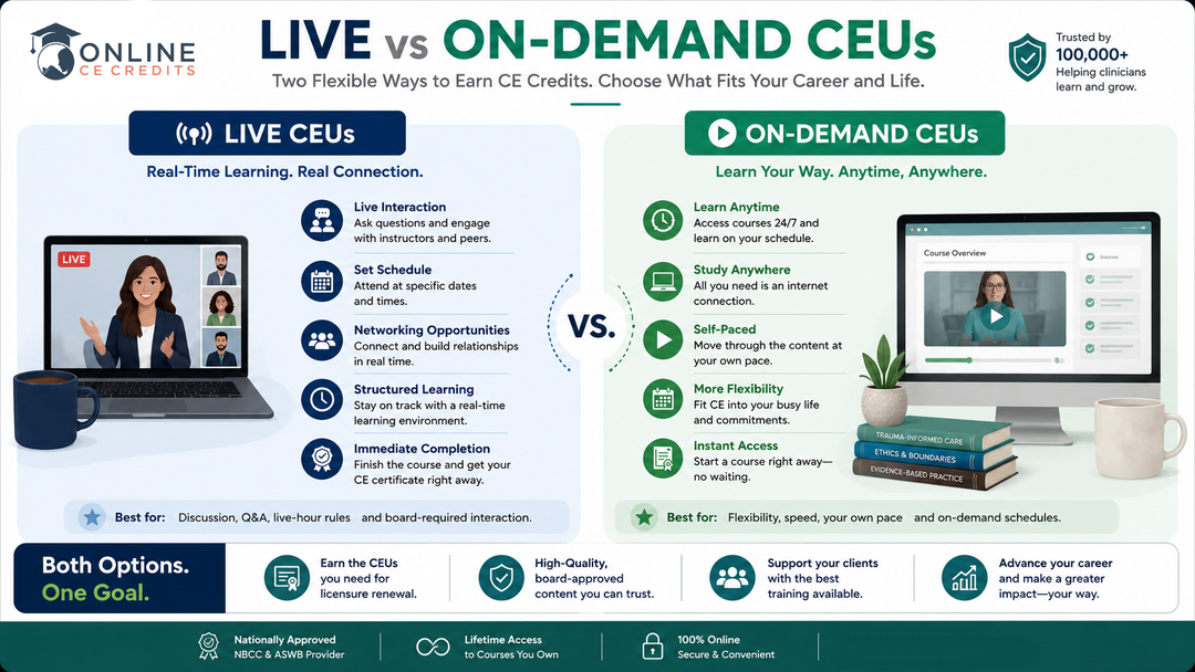 Live vs on-demand CEUs infographic comparing real-time interaction, self-paced learning, flexibility, and renewal requirements.